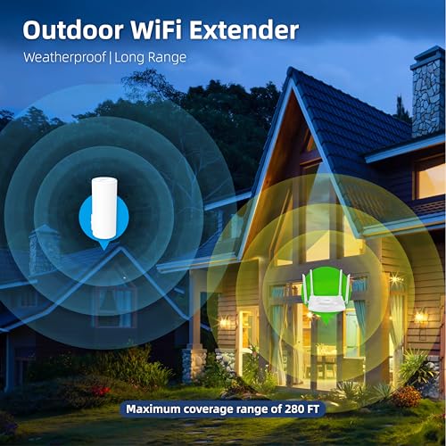 AC1200 Outdoor WiFi Extender, 2-Minute Quick Pairing, Dual-Band,AP&Repeater,Up to 85 m,65 Devices, One Ethernet Port (RJ45),Home Signal Booster - Image 6