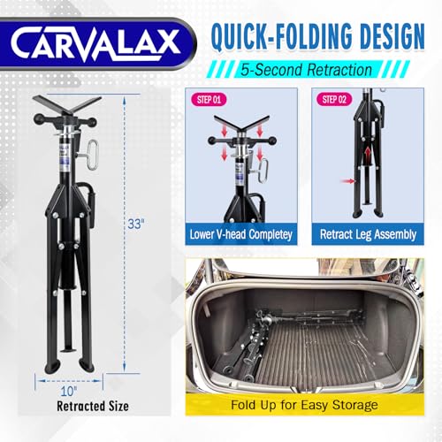 Heavy Duty Adjustable Pipe Stand