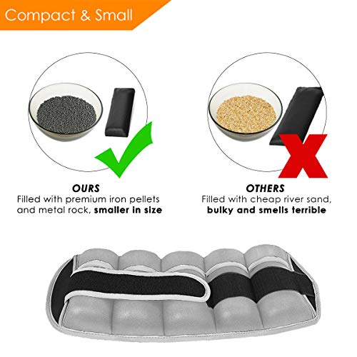 Prodigen Adjustable Ankle Weights Set for Men & Women Ankle Wrist Weight for Walking, Jogging, Gymnastics (Gray, 5lbs Each)