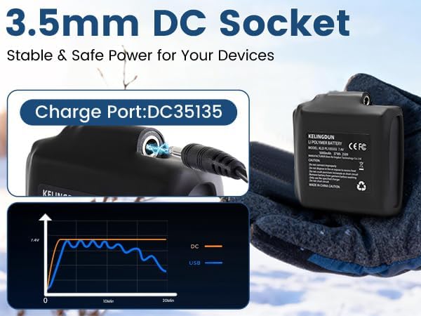 Miniatura 8 de 3500mAh*2+5000mAh*2 7.4V Lithium Polymer Batteries.Rechargeable Li-Polymer Batteries for Heated Gloves, Socks,and Jackets, Ideal for