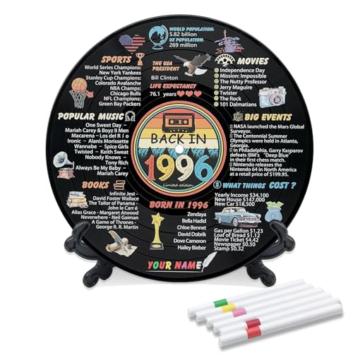 pwvsayjcj Vinyl Record 30th Birthday Decorations Women Men, Back in 1996 Birthday Party Poster 30 Year Old Birthday Party Decorations Supplies, 30th Gifts Funny Ideas, Large Guest Book 11.6" x 11.6"
