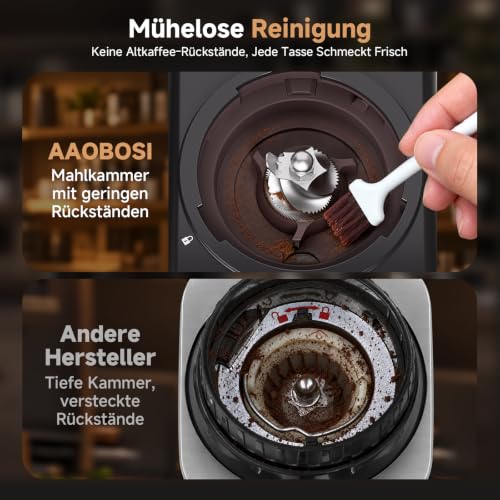 AAOBOSI Kaffeemühle, Antistatik, 40 Mahlgrade, LED-Display – Ansicht 3