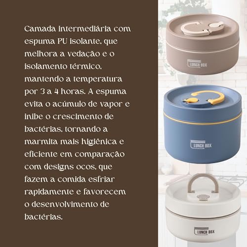 Kit 3 Marmita Térmica Redonda Viagem Bolsa Isolada De Aço Com Alça Lancheira De Microondas Almoço Az