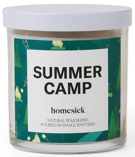 Homesick Premium Scented Candle (Home)