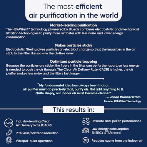 Blueair air purifier for bedroom living room home - Image 7