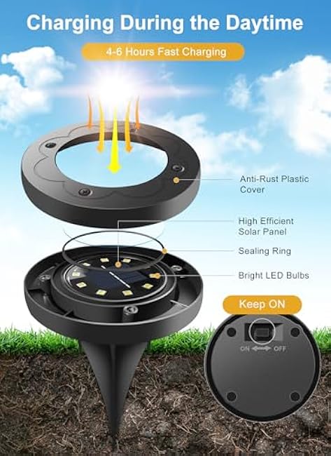 Brightown Solar Lights LED In-Ground Lights White