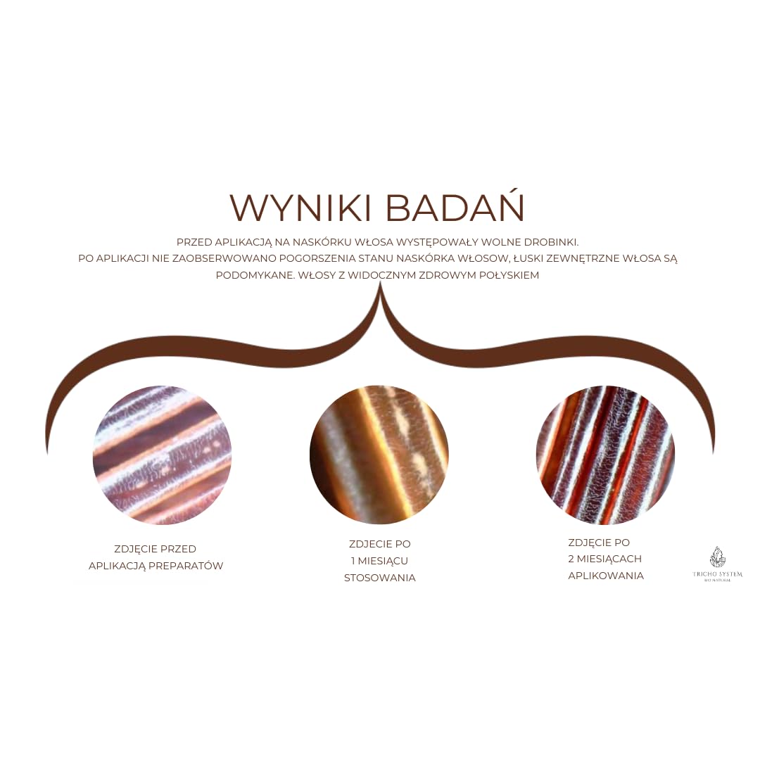 BIO NATURAL Profesjonalne Serum do Włosów, Naturalna Terapia Trychologiczna Wzmocnienie, Regeneracja i Stymulacja Wzrostu Serenoa Serrulata, Peptydy, Kwas Oleanolowy