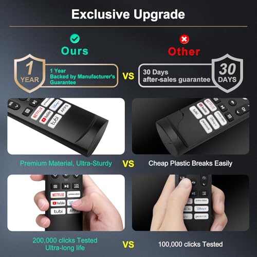 Image of Only for Hisense Google Smart TV Voice Remote Replacement 4K QLED UHD Mini-LED Quantum ULED Series Remotes Control - 1 Year Warranty