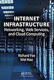 Internet Infrastructure: Networking, Web Services, and Cloud Computing