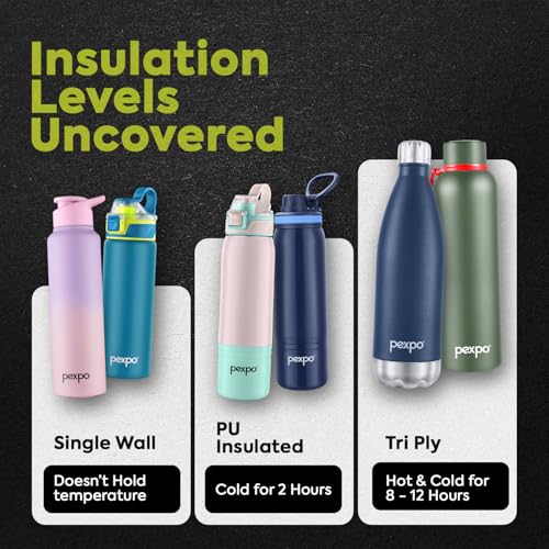 Image of Go24 pexpo Sonnet 900 PU Insulated Stainless Steel Water Bottle for Kids - 680ml | Flip-Top Cap | Leakproof & BPA Free| Carry Strap | for School, Sports, Travel, Picnic, Outdoor - Red Unicorn Print