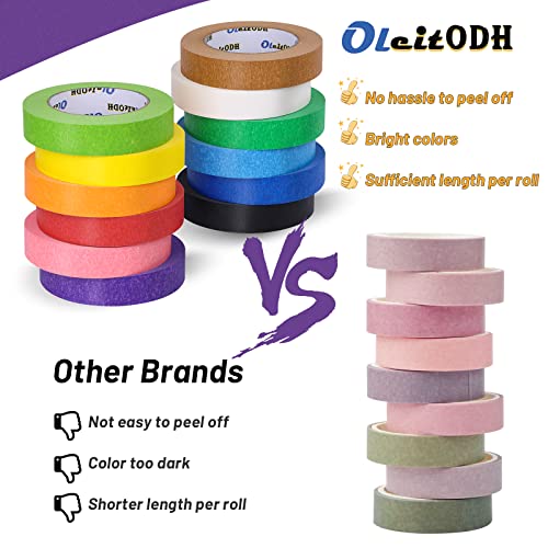Image of Oleitodh 12 Rolls Colored Masking Tape-1 inch x 660 Yards Painters Tape, Rainbow Colors Rolls Bulk Colorful Paper Marking Tape Decorative Arts Crafts Labeling DIY Home Office Supplies (Pack of 3)