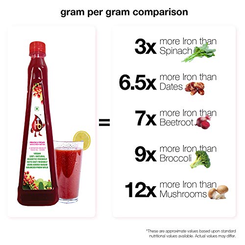 Image of HB+ Prickly Pear Fruit Juice for Healthy Pregnancy & Chemotherapy, No Added Sugar, Sweetened with Stevia, Red, (Pack of 4)