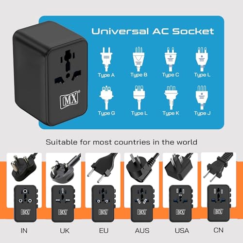 Image of MX GaN 100W Universal Travel Adapter with 3 USB-C Ports & 1 USB-A Port, 5-in-1 International Power Adapter for Worldwide Travel with Auto-Resetting Fuse, Type D /A /C /G /I Output, 200+Countries