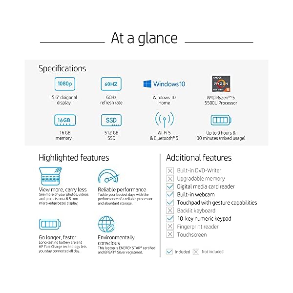 HP 15.6" FHD Laptop, Ryzen 5-5500, Silver, HD Webcam, USB-C, HDMI, AMD Radeon Graphics, Windows 10 Home, w/Tikbot Accessories (16GB RAM | 512GB PCIe SSD)