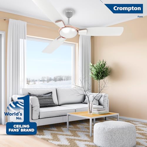 Image of Crompton Highspeed Toro 1200 mm Designer Ceiling Fan | BEE Star Energy Rating | Anti-Dust | Active Power Technology | Upto 50% Less Heating | 2 Year Manufacturer Warranty | Silver Magic White