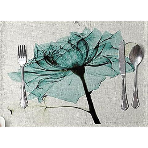 Set of 4 or 2 Watercolor Flowers Placemats (Style C (2 placemats}) Cover