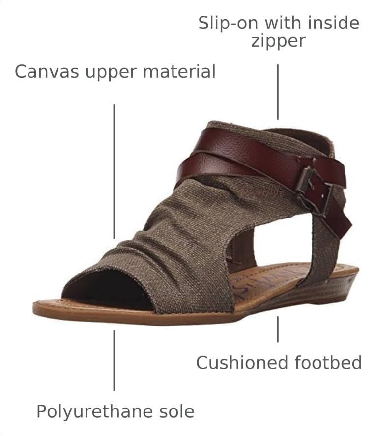 Image of Blowfish Womens Balla Wedge Sandal