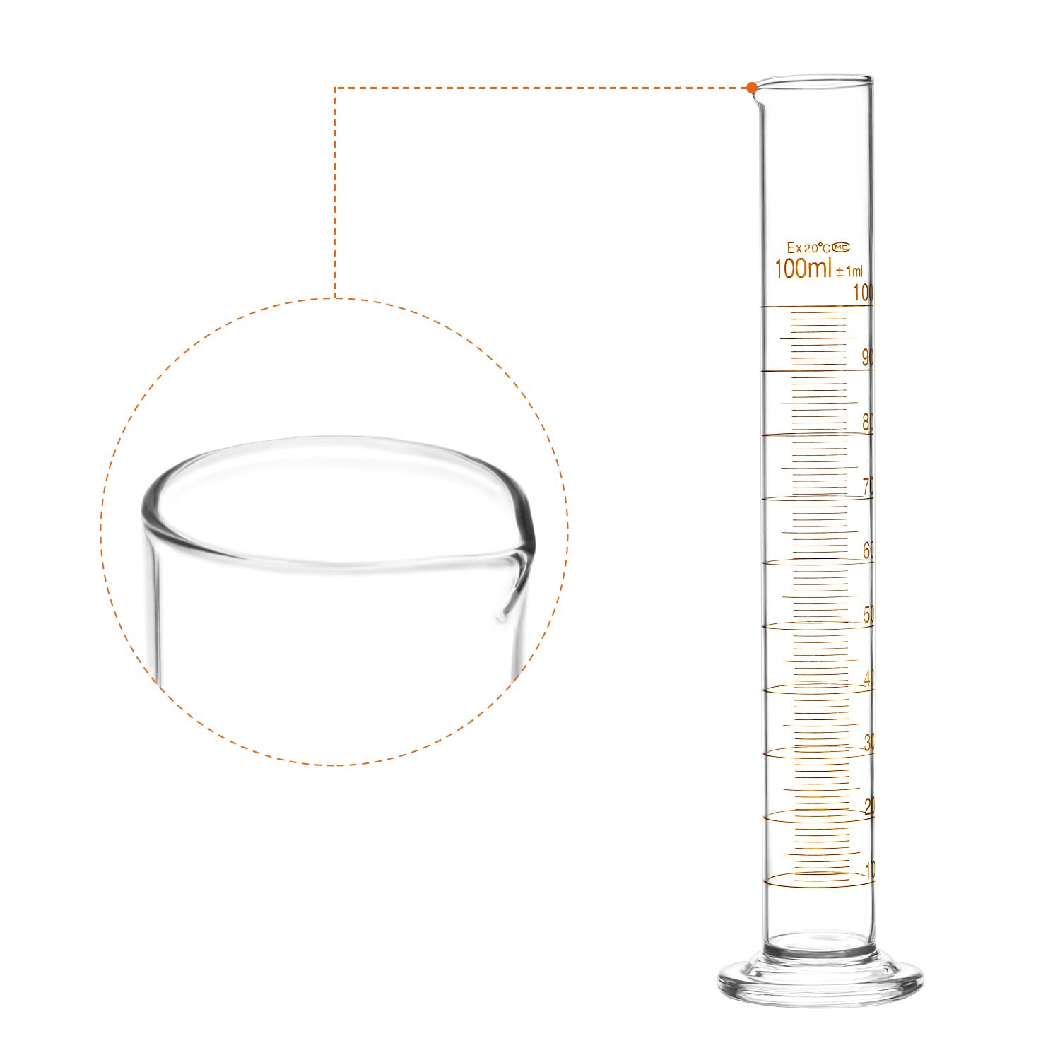 QWORK Cilindro de Medición Laboratorio 100 ml, Vidrio de Borosilicato, Pared Gruesa