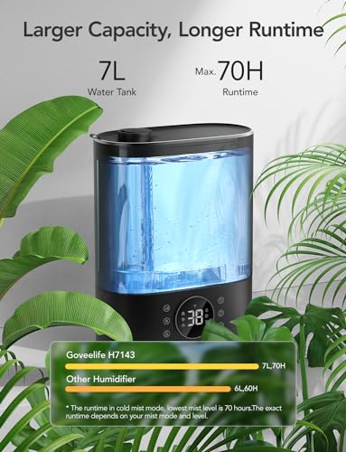 Goveelife Smart Humidifiers For Bedroom thumb #5