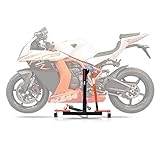 rc802n1 Adaptateur et la plaque de montage pour chaque modèle inclus. Les adaptateurs peut être acheté séparément - avantageux en cas de changement des modèles ou lorsqu'il est utilisé sur plusieurs machines