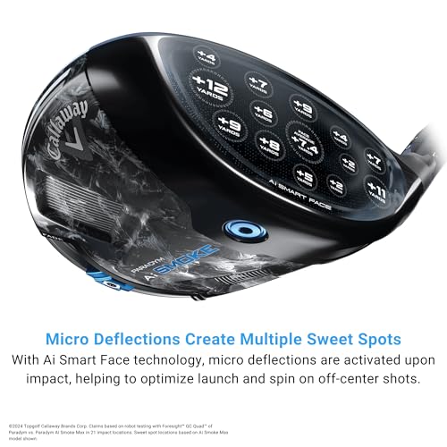 Callaway Paradym Ai Smoke Max Driver