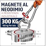 Magfishion B0DHHHZ7SN lato 4