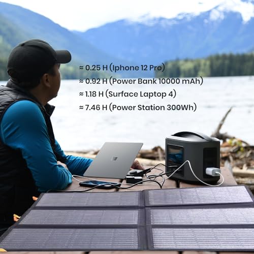 Flexsolar FLC-C6-200600-4 [Upgraded] Flexsolar 60W Portable Solar Panels Chargers Qc3.0 Usb-A Usb-C Dc5521 8Mm Output Foldable Ip65 Waterproof Power Emergency Camping thumb #7