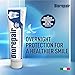 BIOREPAIR Intensive Night Care - Hydroxyapatite Toothpaste with Xylitol & Zinc PCA, Fluoride Free Toothpaste, Helps Maintain Hygiene & Reduce Plaque Build-Up at Night, Oral Care 3.46Oz Made in Italy