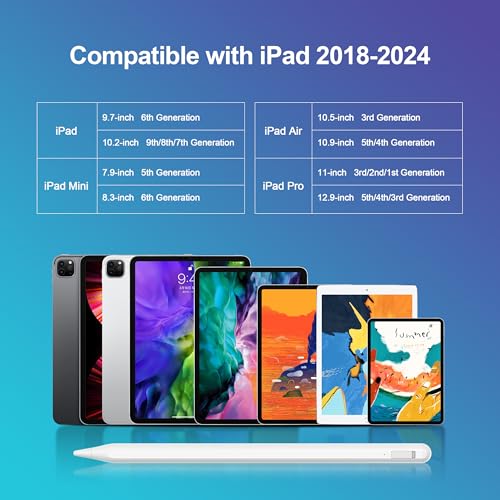 Lápiz capacitivo Bluetooth para iPad 2019 con obturador remoto y pantalla de batería 2