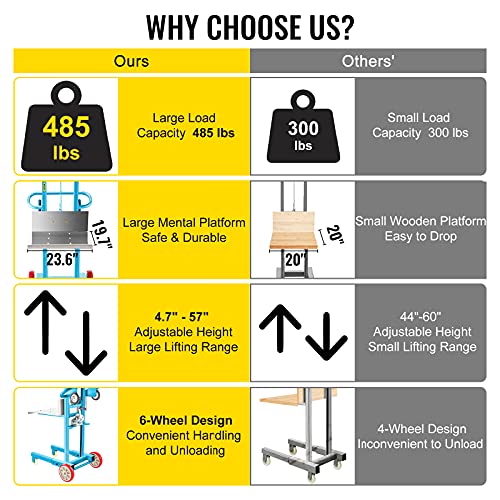 Vevor Manual Winch Stacker, 4.7" - 57" Height Range, 23.6" Length X 19.7" Width Platform, Steel Lite Load Lift Winch, Hand Winch Lift Truck, 485 Lbs Capacity Material Lift For Shipping Facilities #TOP16