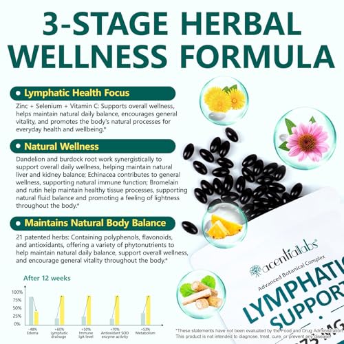 Lymphatische Drainage Supplement 60PCS, Lymph System Support Supplement Lymph Cleanse Detox 21-in-1 Kräutermischung zur Unterstützung gesunder Energieniveaus und Immun Balance