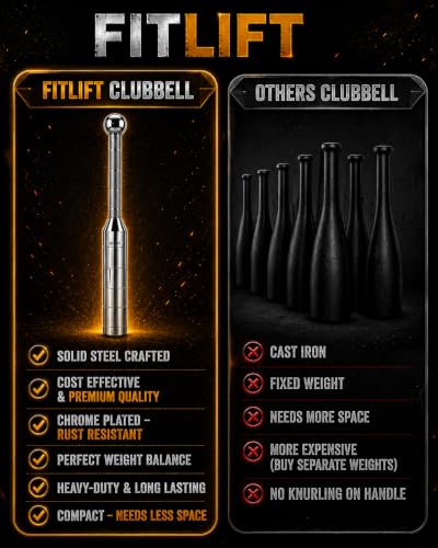 Image of Premium Steel Clubbell for Strength Training, Adjustable Weight, 4.5 KG-10 KG(6 in 1) Non-Slip Knurled Handle (14 kg (10 in 1))