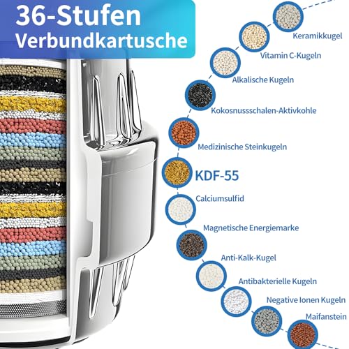 Raheem 2 Stück 36 Stufen Duschfilter Universal Ersatzpatronem Shower Filter for Hard Water Entfernt Chlor, Schwermetalle, Kalk, Gerüche für Haut und Haar gesund Hohe Leistung Dusche Filterpatrone
