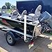 PRINIC Boat Trailer Guide, 40