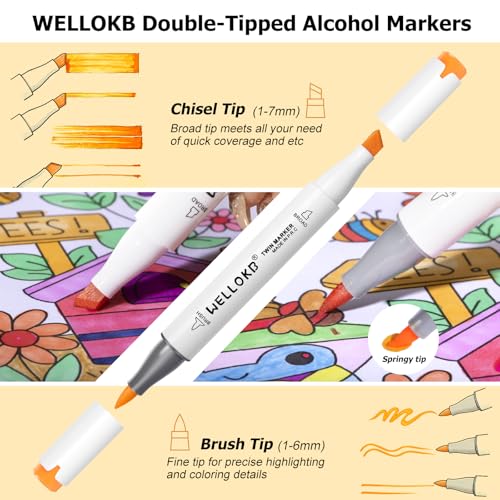 Image of WELLOKB Alcohol Markers, 80 Colors, Dual Tip, Permanent Art Markers with Case for Adults Coloring, Illustrations, Sketching, Book Painting, Card Making