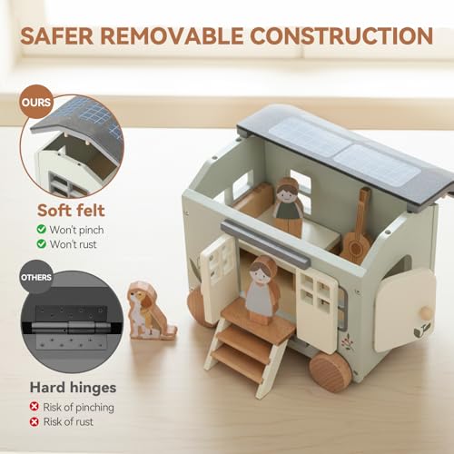 Youuys Wooden Dollhouse Camping Recreational Vehicle - Portable Playhouse Set with 2 Dolls, Pretend Camping House with Smooth-Rolling Wheels, Ready to Play Toy Gift for Boys Girls Kids Age 18M 13PCS