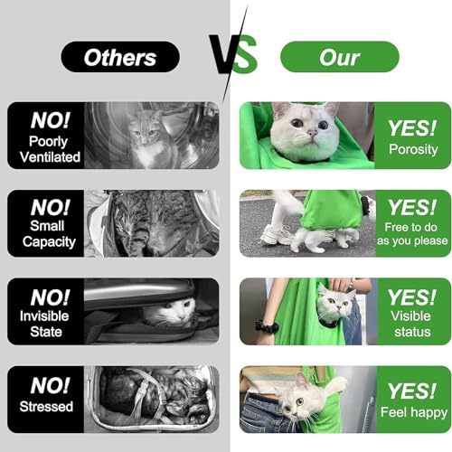 Petmoki Cat Tote Bag, Cat Tote Bag Carrier Walker Leg Holes,Petmoki Cat Walking Bag, Multifunctional Pet Backpack Canvas Shoulder Carrying Bag for Cats and Small Dogs Outdoor (Yellow) - Image 8