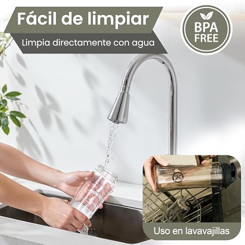 Miniatura 3 de Batidora De Vaso Eléctrica 500ml, 300w, 4 Cuchillas Inox, 2 Botellas Tritan Sin Bpa, 23.000 Rpm, Apta Lavavajillas, Batidora Compacta Para Batidos, Smoothies, Zumos Y Proteínas.