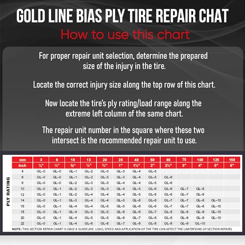 Image of Lotus Gold Line Bias Tire Repair Patches GL-5