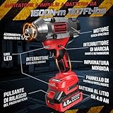 SundpeyPRO B0F83WWLVC lato 2