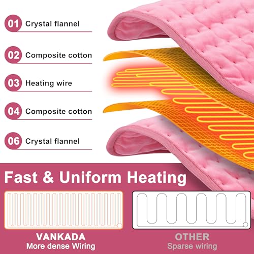 Image of Heating Pad Electric Heat Pad, Hot Heated Pad,Multiple Temp and Timer Settings,Suitable for Shoulders, Neck, arms, Abdomen, Back, Legs, etc