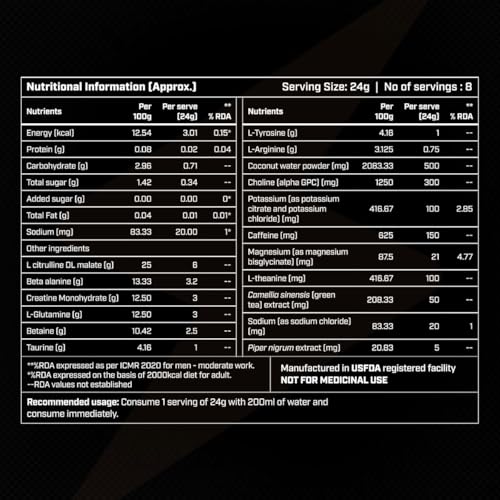 Image of BeingMount Raze Code Pre Workout Supplement, Masala Lemonade Flavour, Power Formula with X Factor, No Energy Crash, Hydration Reloaded, 200g