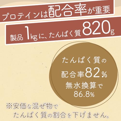 ボディウイング ソイプロテイン プレミアム 1kg チョコレート
