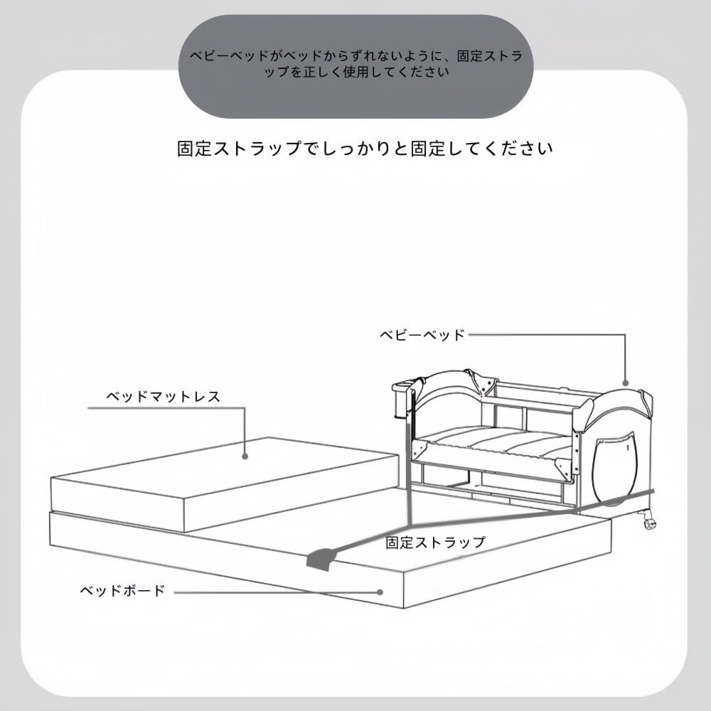 Amazon.co.jp: Pakabi折りたたみ式モジュラーベッド、ポータブル、設置
