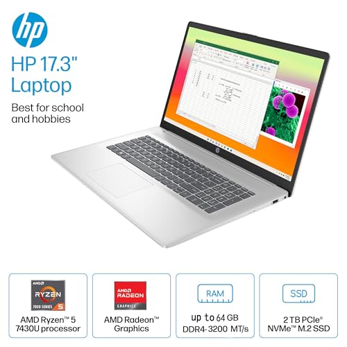 HP 17 inch Business Laptop 17.3" FHD+ AMD Ryzen 5 64GB RAM 2TB SSD miniatura 4