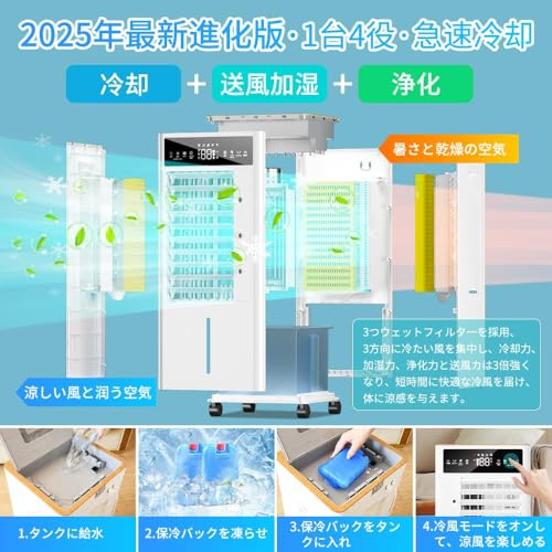Tophappy 冷風扇 FKT010R の商品画像 1