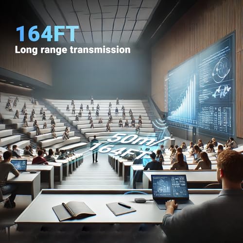 MINIX Wireless HDMI-Plug and Play- Multi-Screen,Expansion,1080p,164FT/50M,WiFi 5G/60Hz,Adapter for TVs,Monitor,Laptop (Wireless HDMI 2TX*1RX) - Image 5