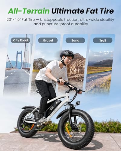 Image of isinwheel M10 Pro Electric Bike for Adults 22 mph 1000W Peak Motor, Dual Crown Fork Mountain Ebike 10.4 Ah Battery 35+ Miles Range, 7 Speed, 20 x 4.0 Fat Tire Adults Electric Bicycles