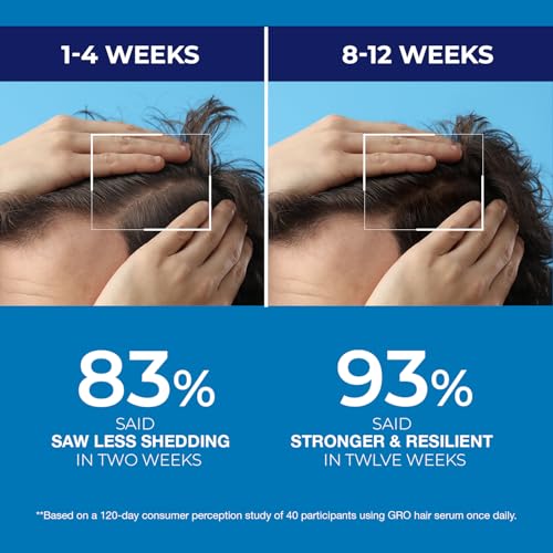 Image of Biotin & Caffeine Hair Growth Shampoo for Men