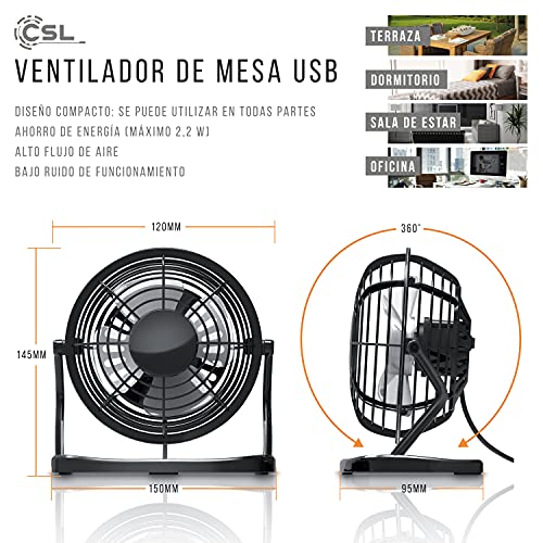 ES, mini ventilatore